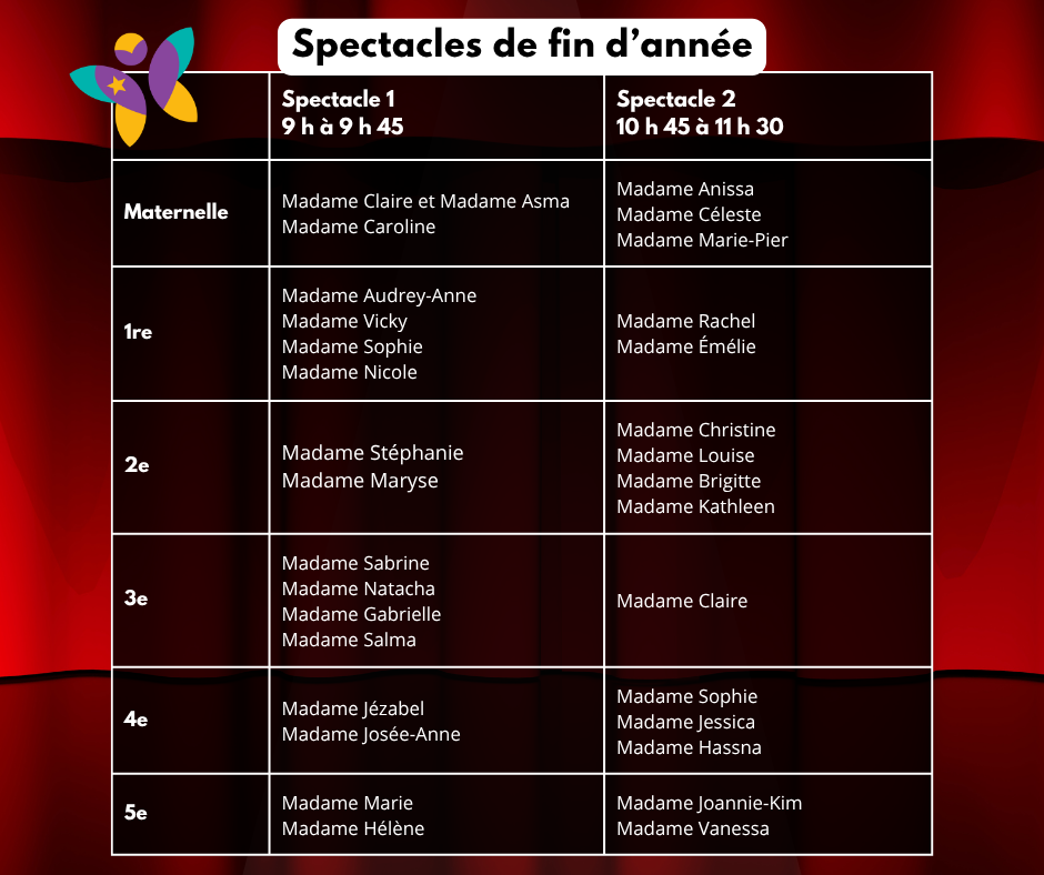 Spectacles de fin dannée 2026